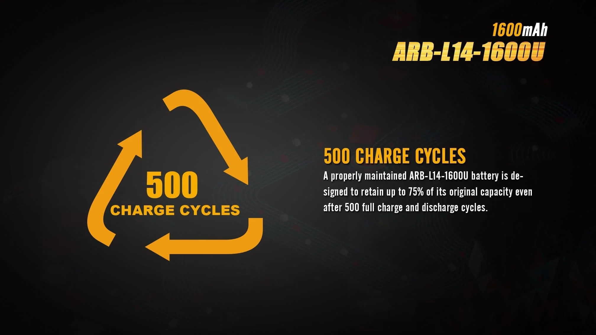 ARB-L14-1600U Built-in USB Rechargeable Battery - Image 7