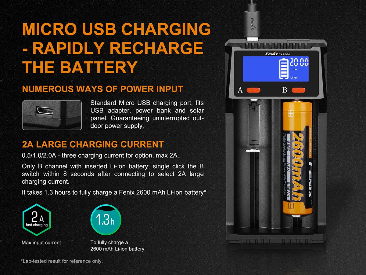 ARE-D2 Charger and 2600 Battery Bundle - Image 4