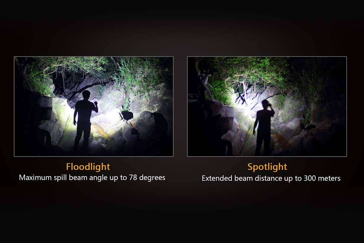 FD40 Fenix Flashlight - DISCONTINUED - Image 2