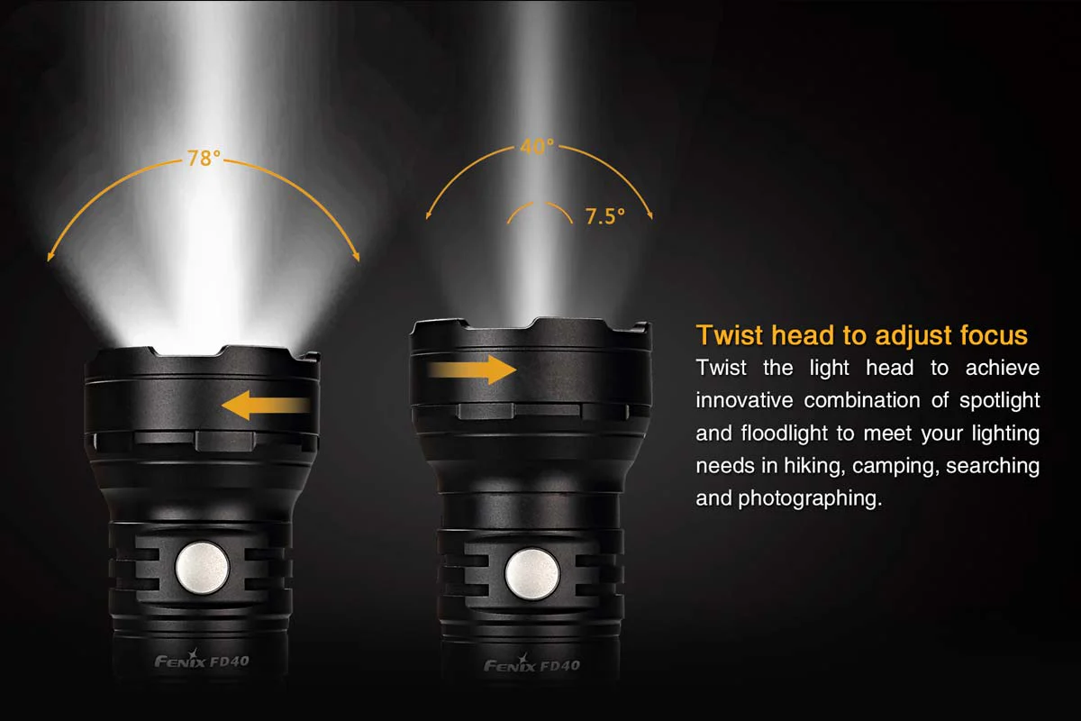 FD40 Fenix Flashlight - DISCONTINUED - Image 3