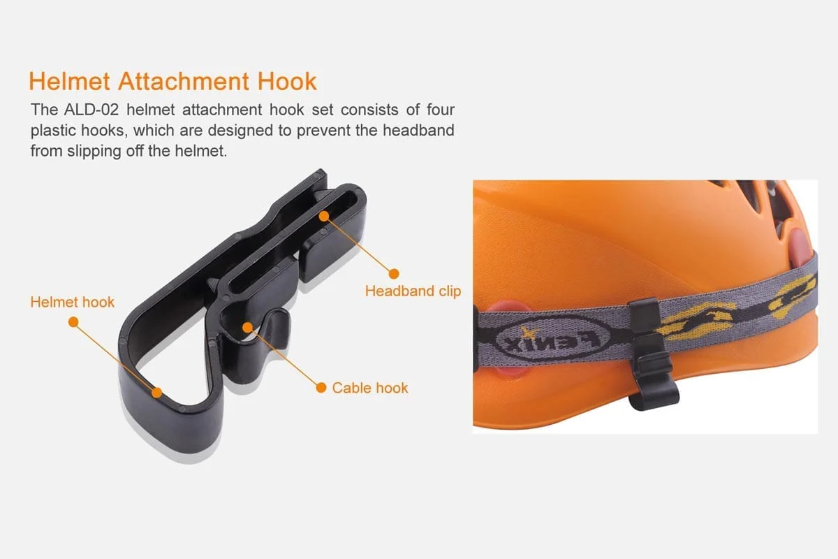 Fenix ALD-02 Helmet Headlamp Hooks - Image 3