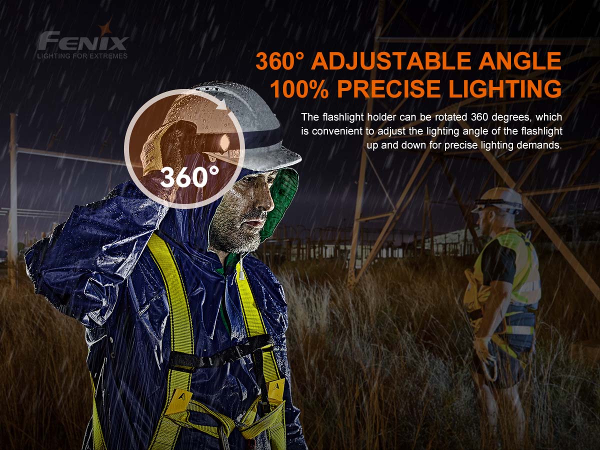 Fenix ALD-05 Helmet Flashlight Holder - Image 5