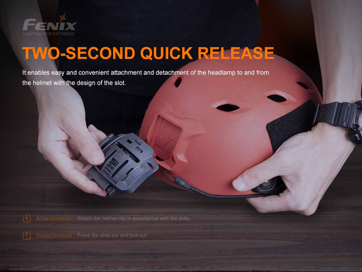 Fenix ALG-04 Headlamp Helmet Mount - Image 4