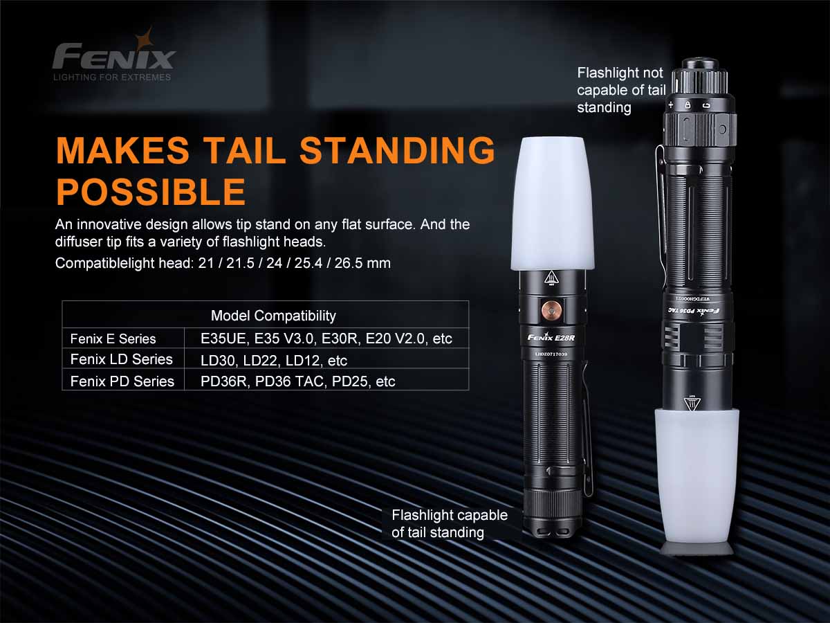 Fenix AOD-S V2.0 Diffuser Tip - Image 5