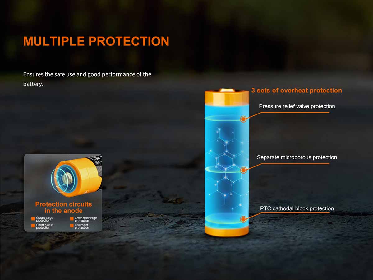 Fenix ARB-L21-6000 Rechargeable Battery - Image 5