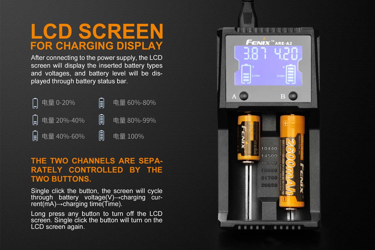 Fenix ARE-A2 Battery Charger - Image 4