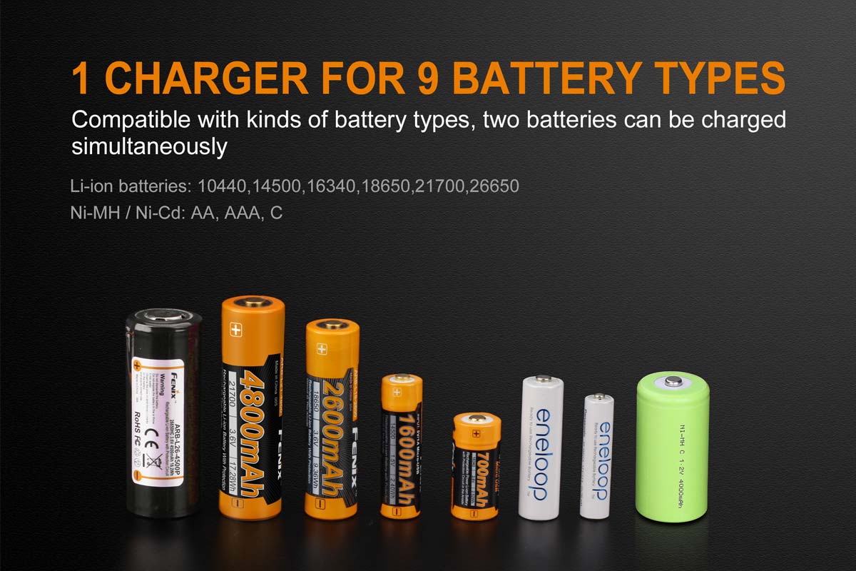 Fenix ARE-A2 Battery Charger - Image 5