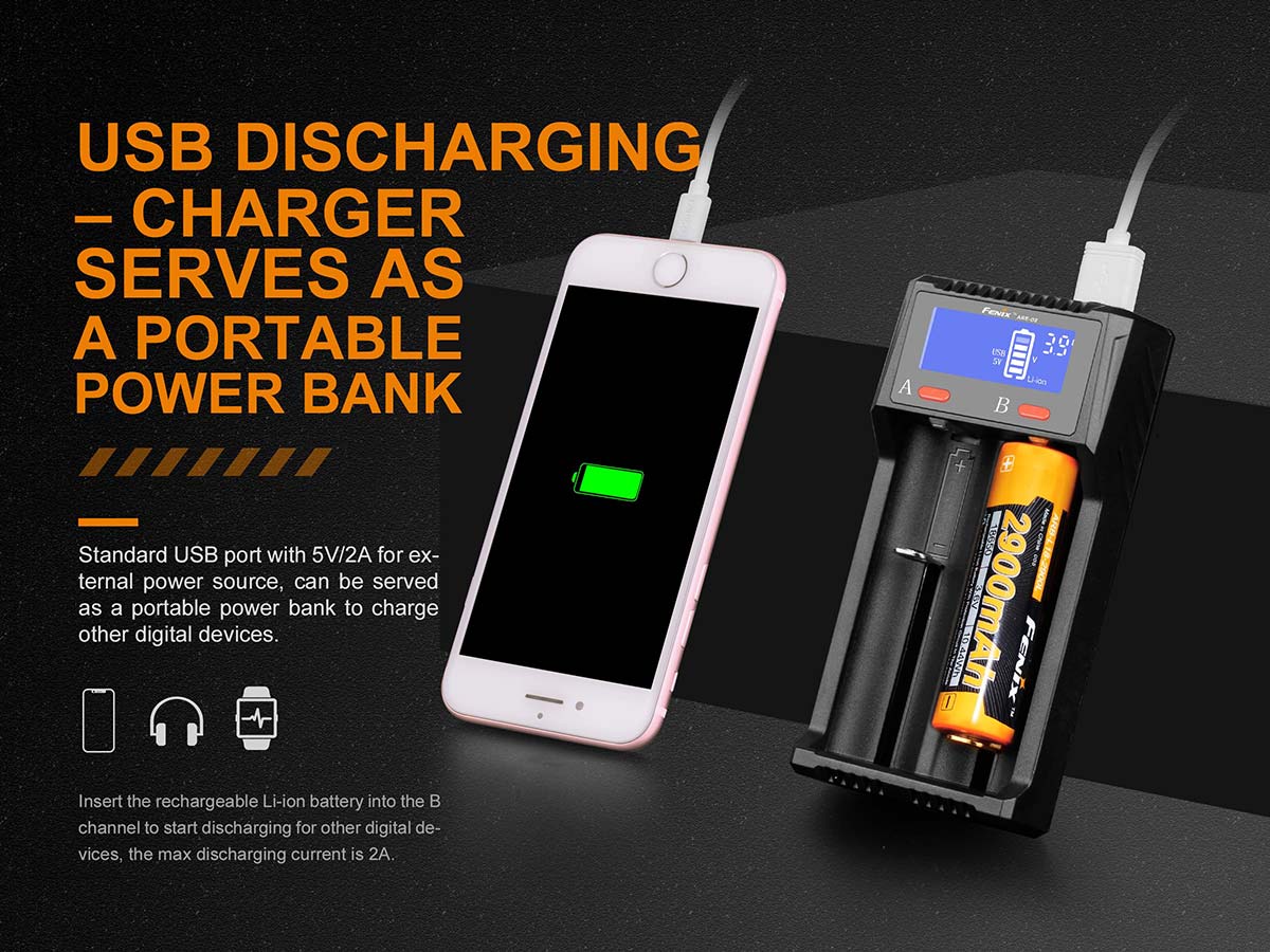 Fenix ARE-D2 Battery Charger - Image 6