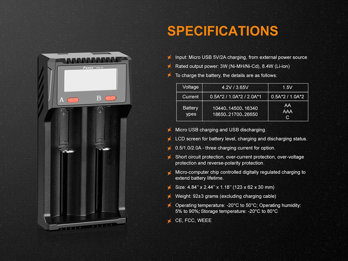 Fenix ARE-D2 Battery Charger - Image 8