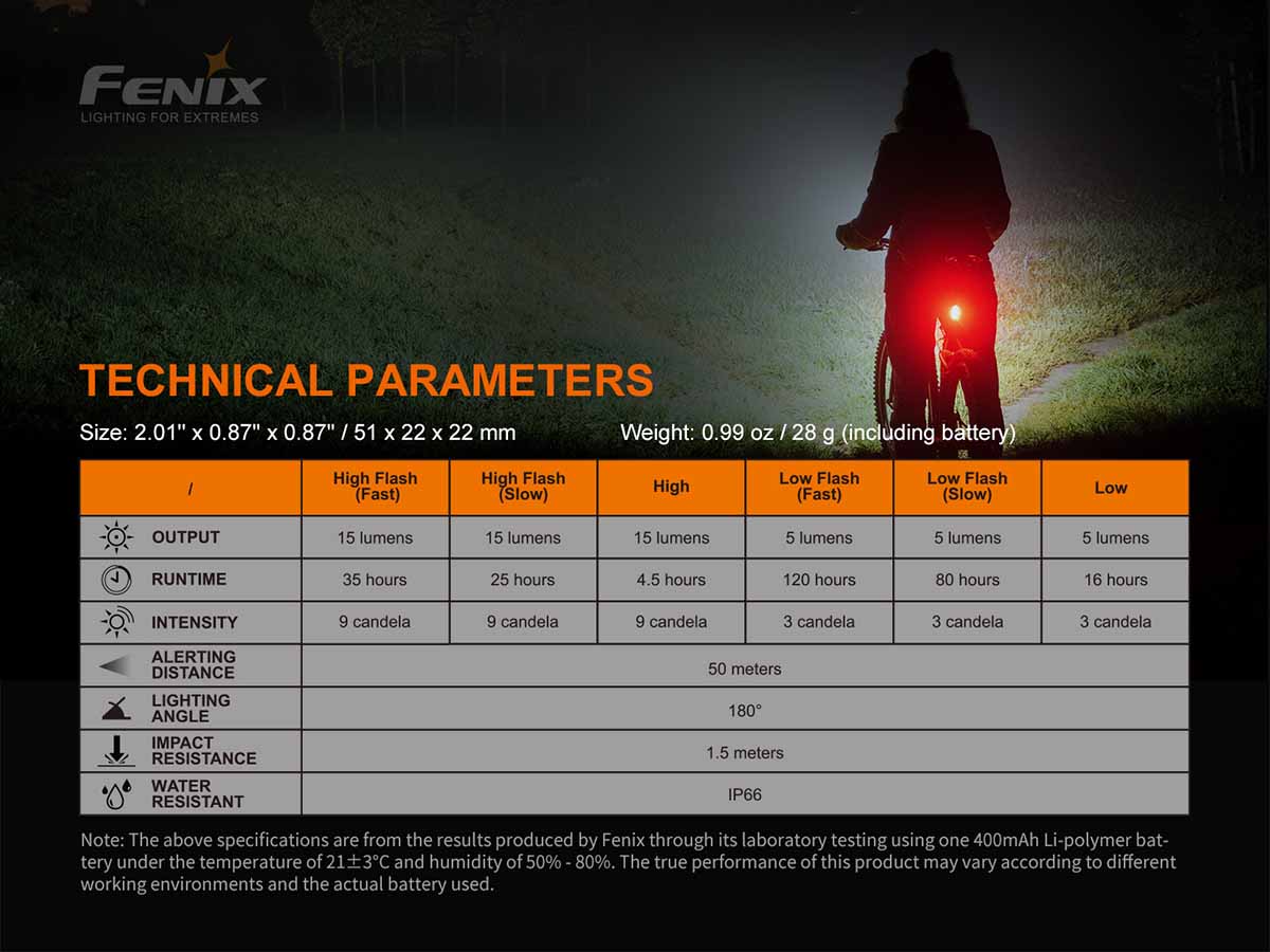 Fenix BC05R V2.0 Rechargeable Bike Taillight - Image 13