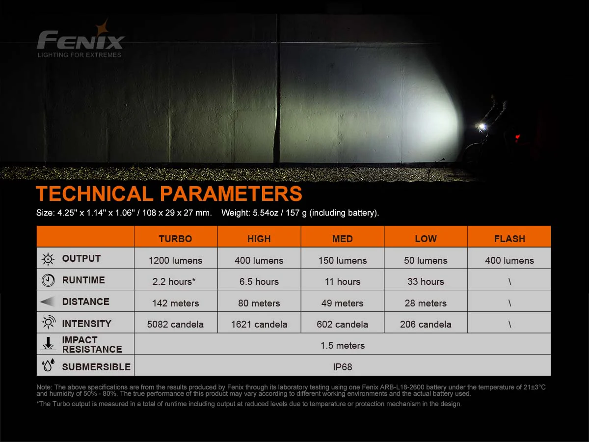 Fenix BC21R V3.0 Rechargeable Bike Light - DISCONTINUED - Image 16
