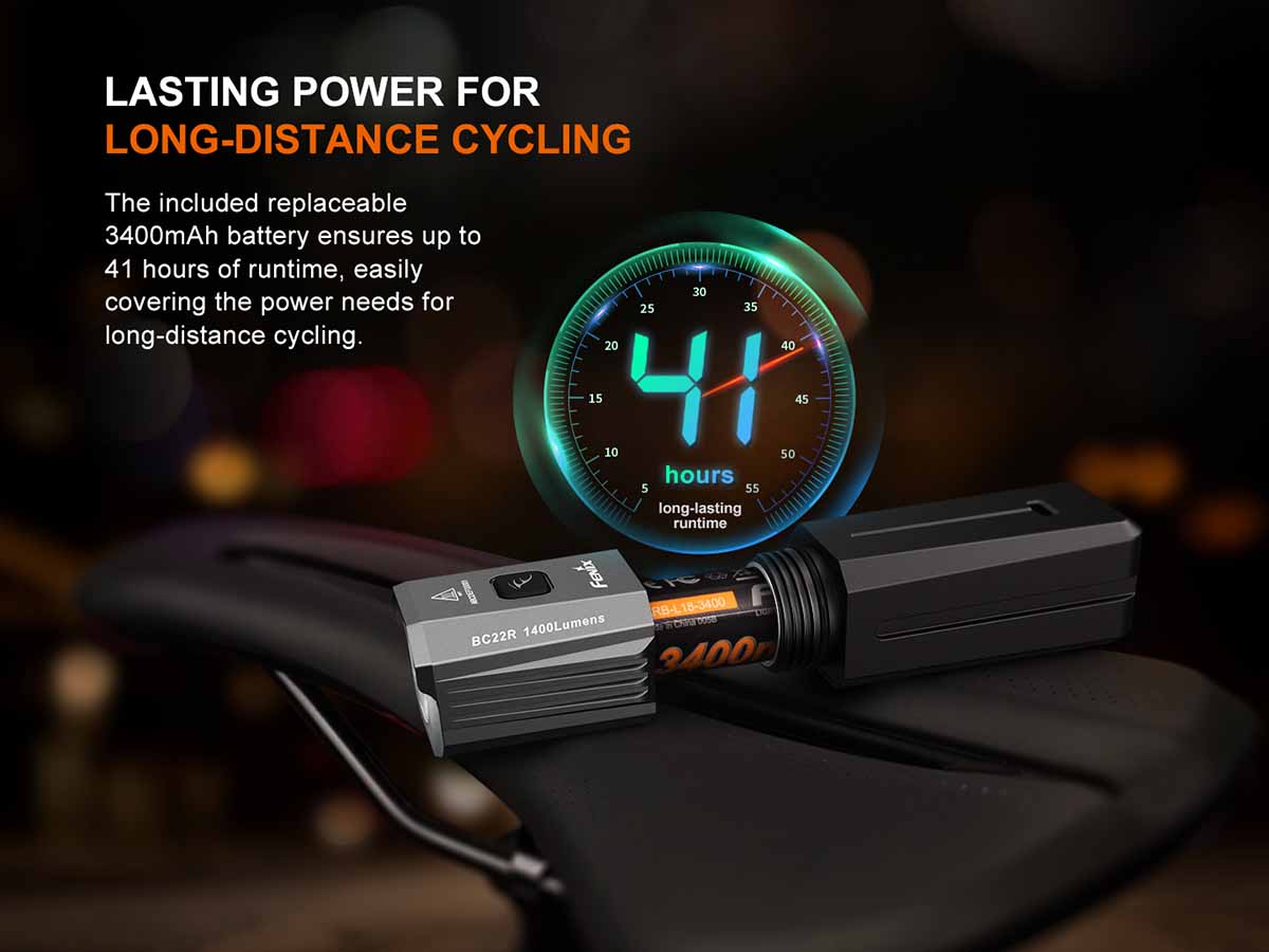 Fenix BC22R Rechargeable Bike Light - Image 11