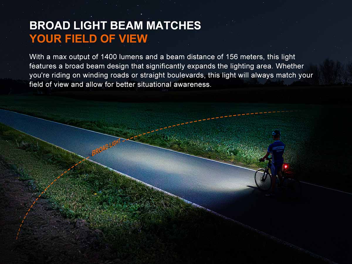 Fenix BC22R Rechargeable Bike Light - Image 4