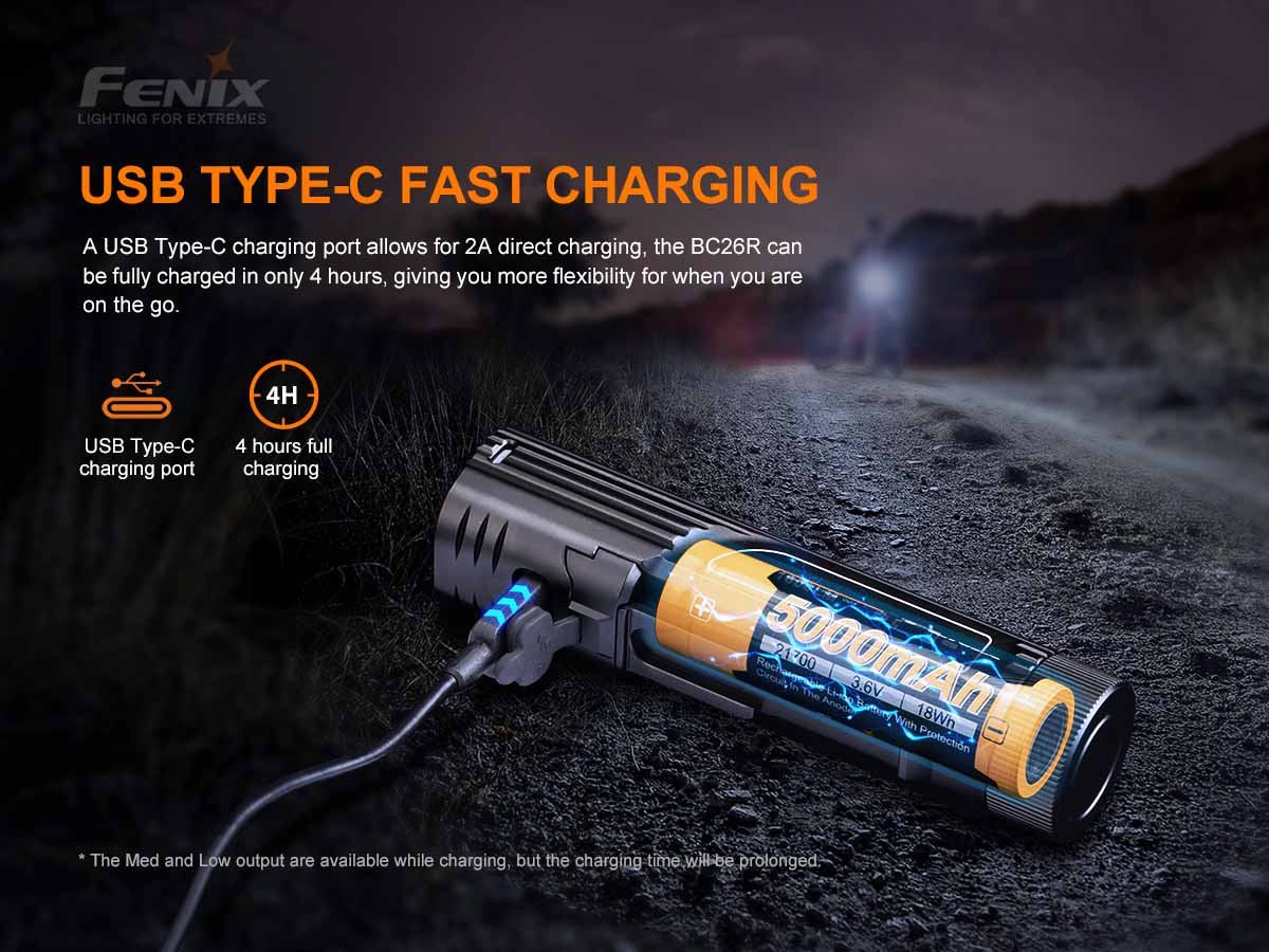 Fenix BC26R Rechargeable Bike Light Promo Pack - Image 11