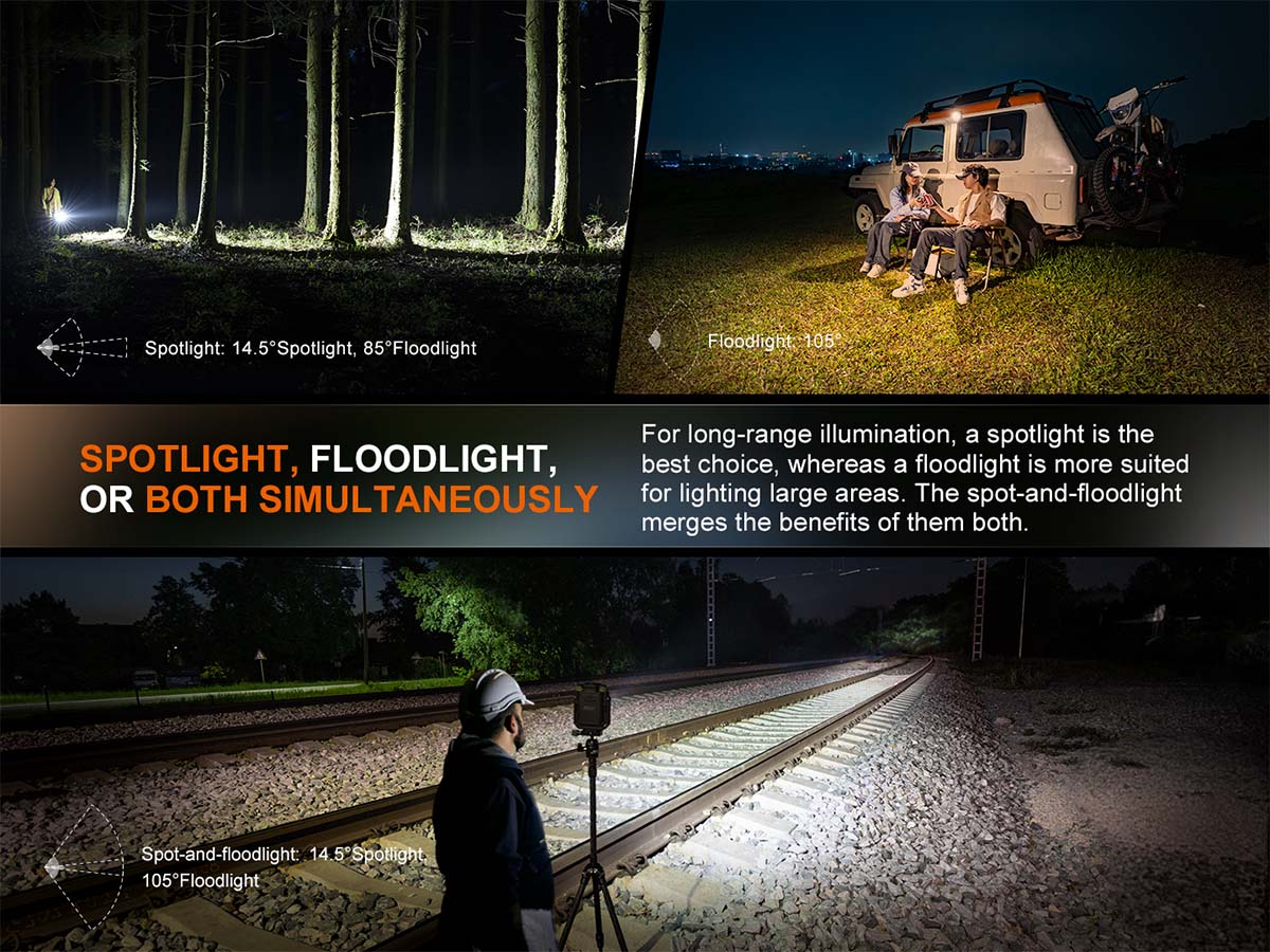 Fenix CL27R Rechargeable Lantern - Image 5