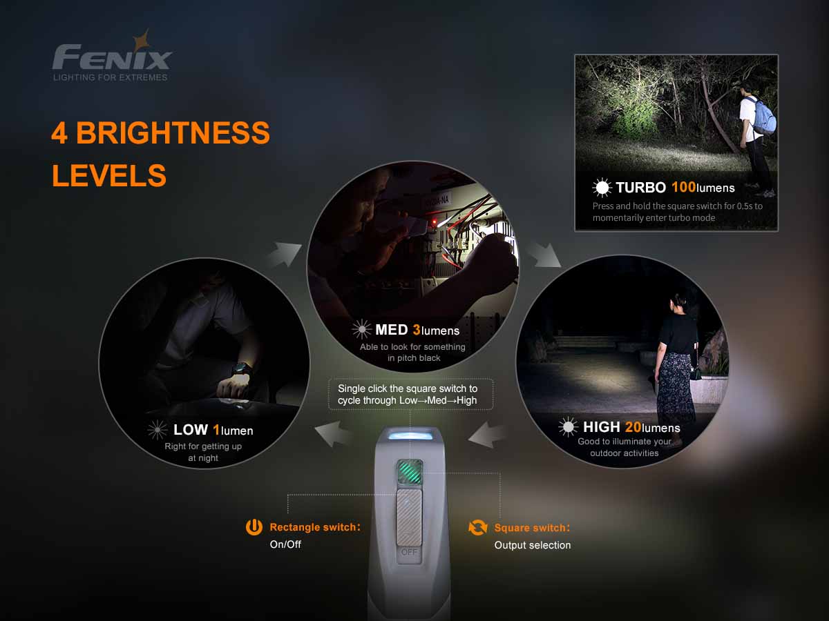 Fenix E-STAR Emergency Flashlight - DISCONTINUED - Image 6