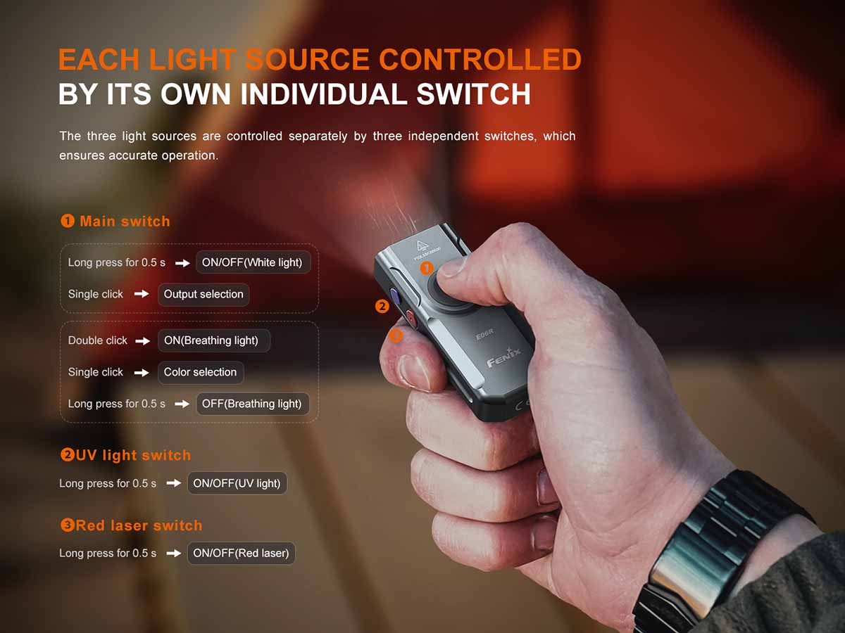 Fenix E06R Rechargeable EDC Flashlight - Image 9