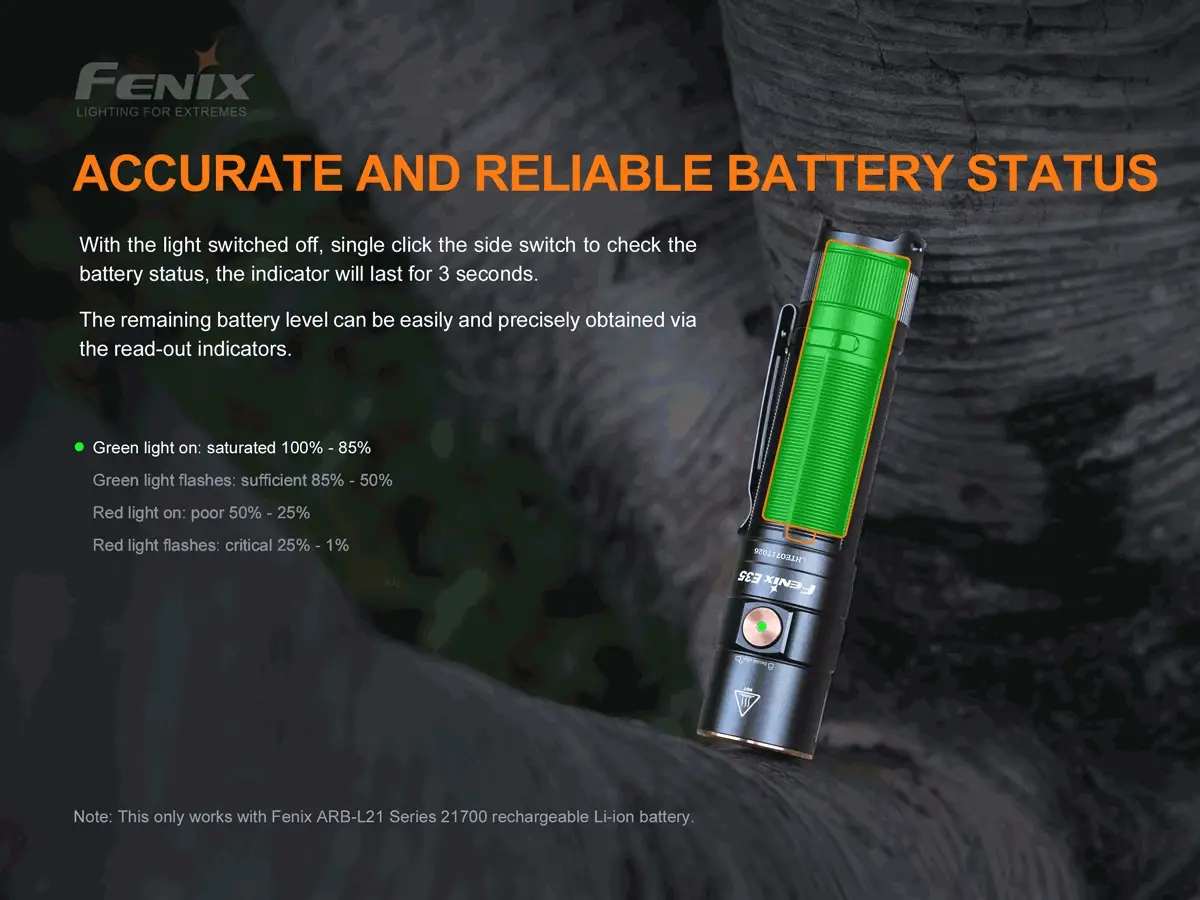 Fenix E35 V3.0 Flashlight - DISCONTINUED - Image 8