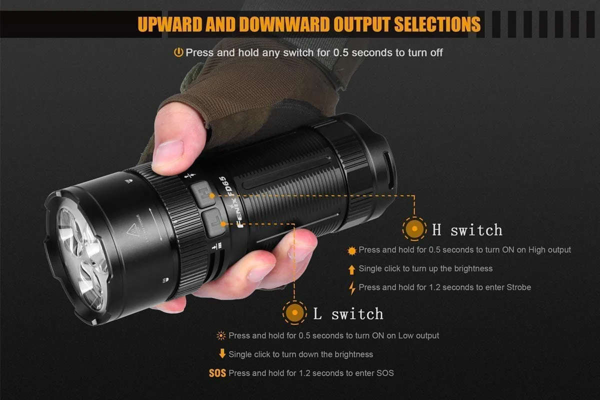 Fenix FD65 Focus Flashlight - DISCONTINUED - Image 7