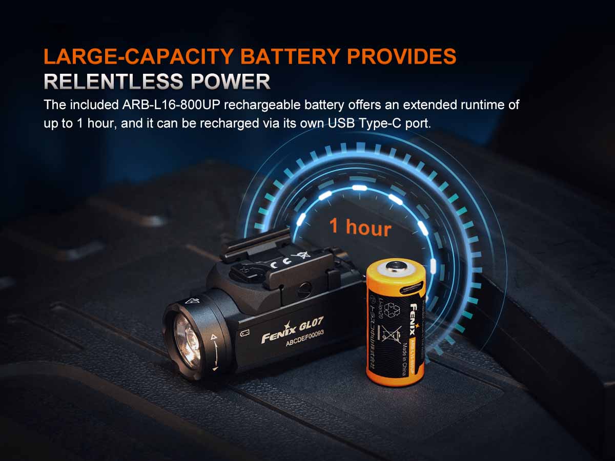 Fenix GL07 Compact Weapon Light - Image 9