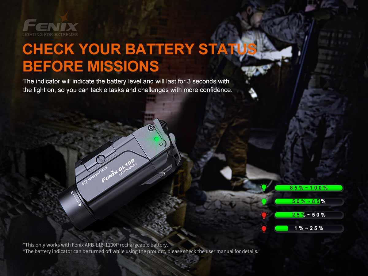Fenix GL19R Rechargeable Weapon Light - DISCONTINUED - Image 12