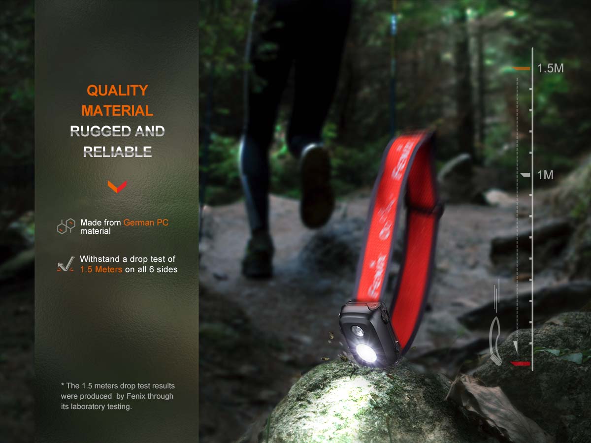 Fenix HL16 AAA Headlamp - Image 13