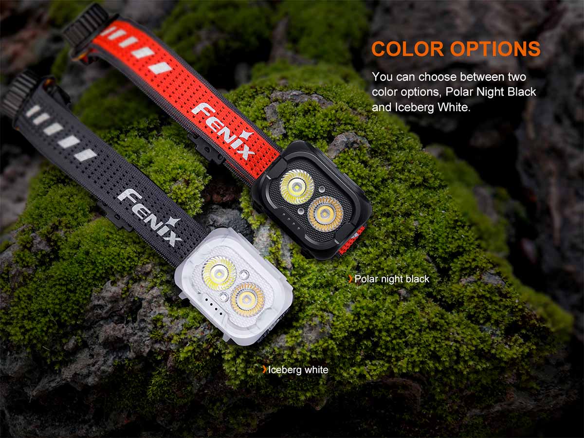 Fenix HL18R-T V2.0 Rechargeable Headlamp - Image 7