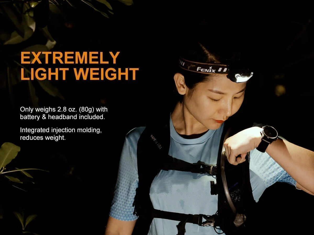 Fenix HL18R USB Rechargeable Headlamp - AAA Compatible - DISCONTINUED - Image 4