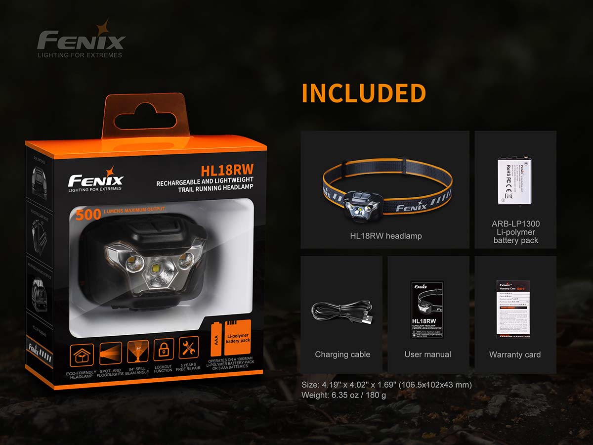 Fenix HL18RW Headlamp (Cool White LED Version) - DISCONTINUED - Image 18