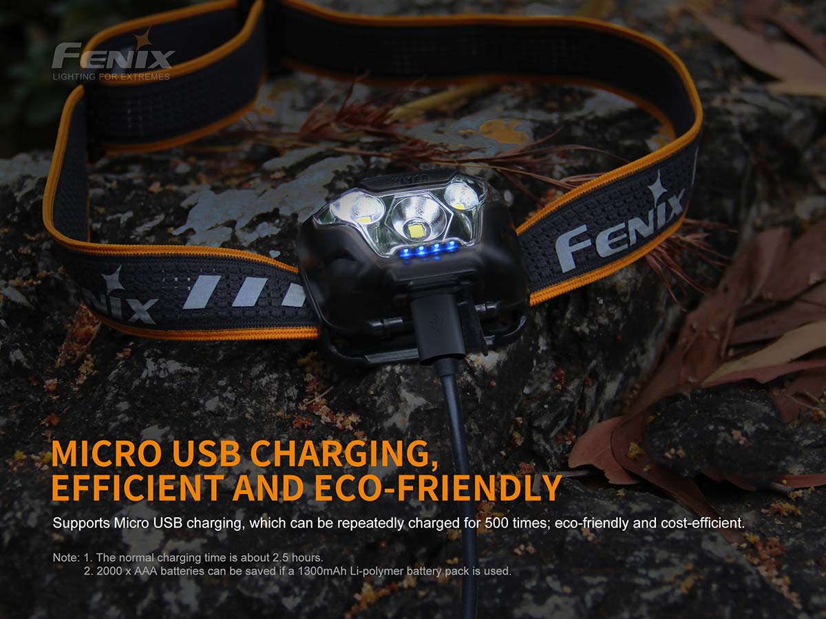 Fenix HL18RW Headlamp (Cool White LED Version) - DISCONTINUED - Image 8