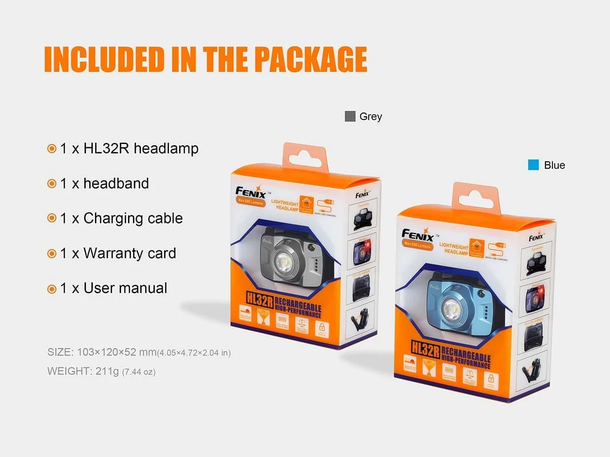 Fenix HL32R USB Rechargeable Headlamp - DISCONTINUED - Image 9