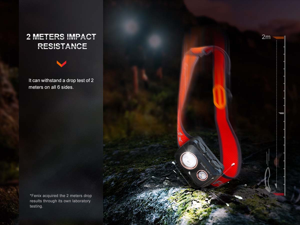 Fenix HL32R-T Rechargeable Headlamp - Image 13