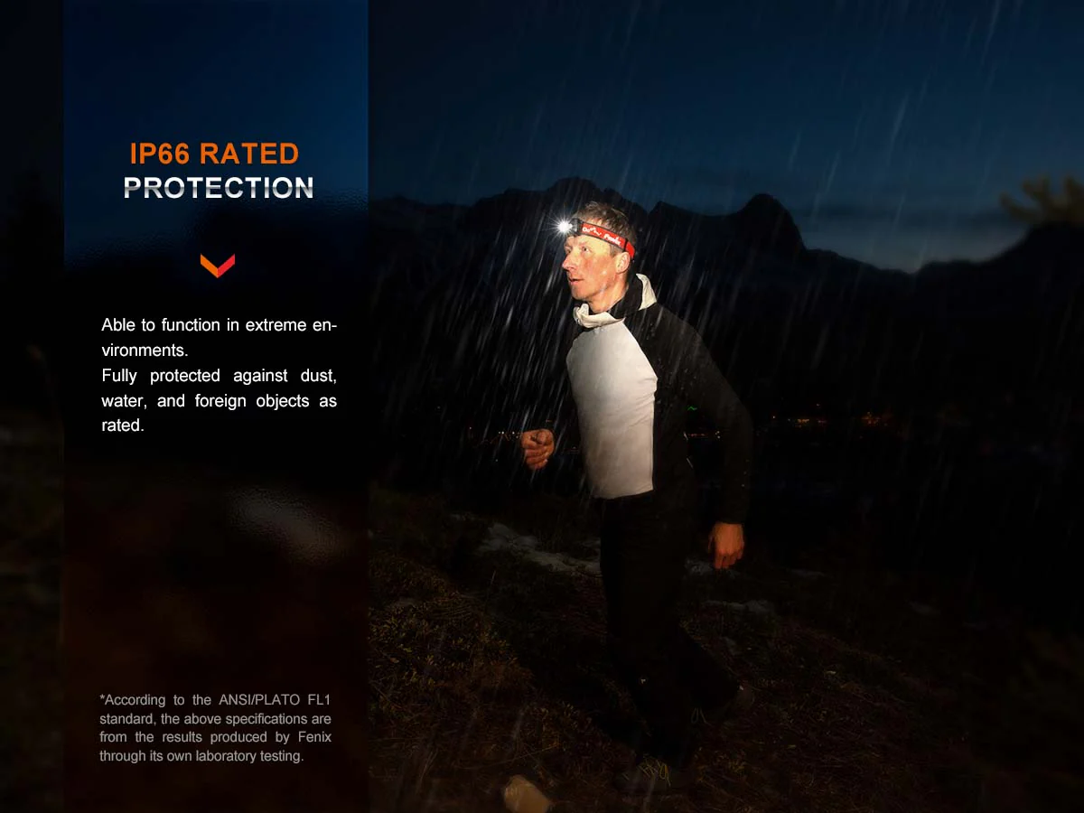 Fenix HL32R-T Rechargeable Headlamp - Image 15
