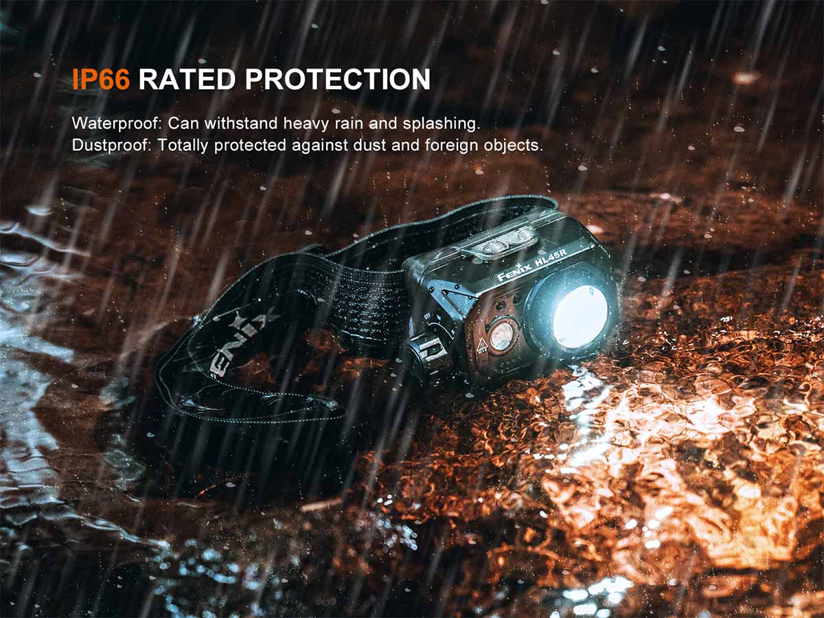Fenix HL45R Rechargeable Headlamp - Image 13