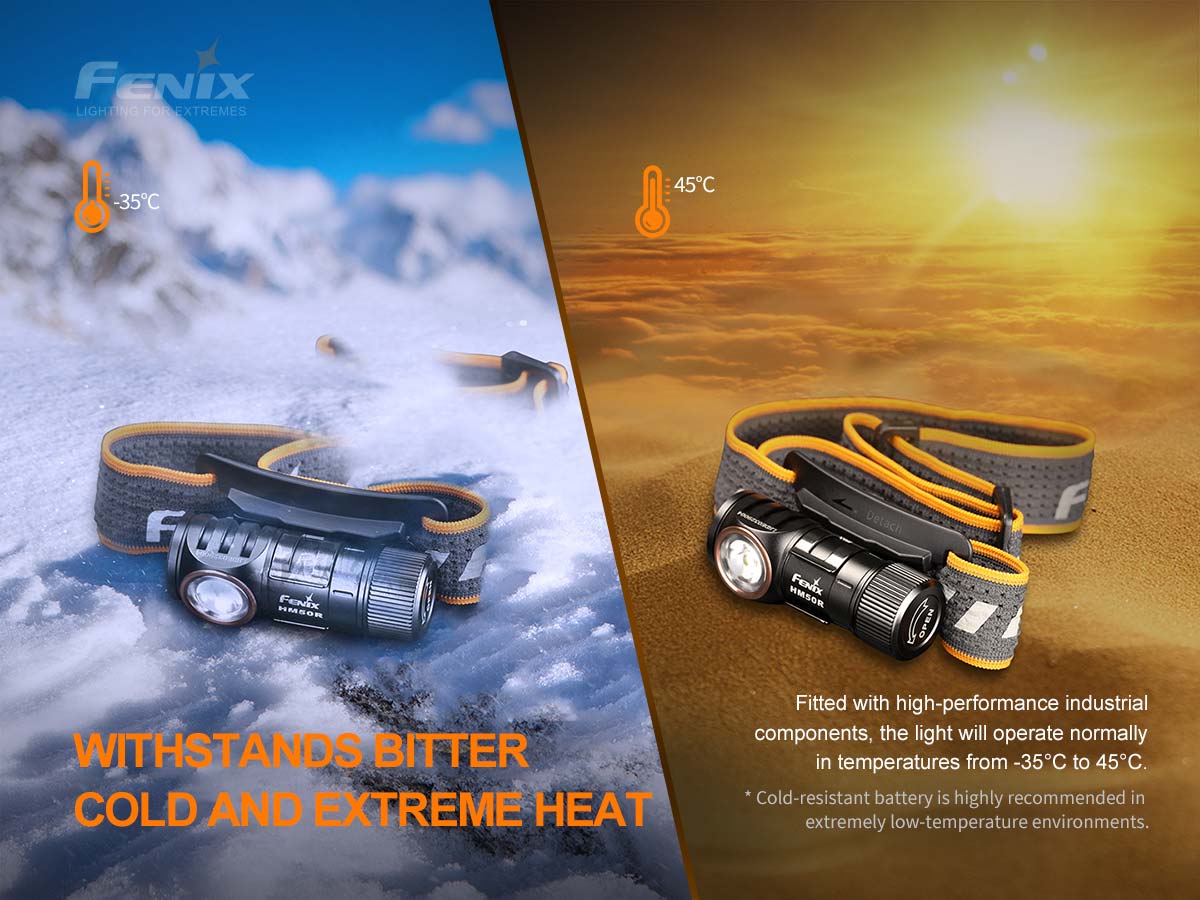 Fenix HM50R V2.0 Rechargeable Headlamp - Image 15