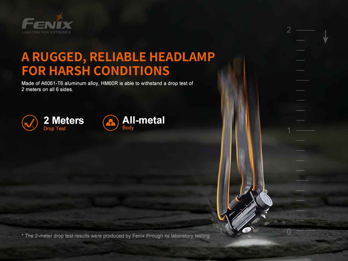Fenix HM60R Rechargeable Headlamp-Discontinued - Image 12