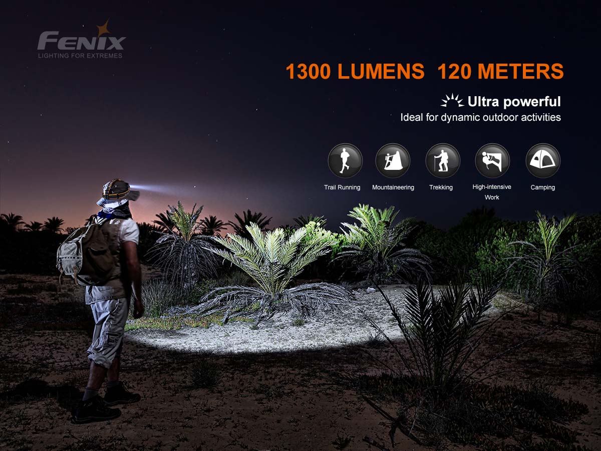 Fenix HM60R Rechargeable Headlamp-Discontinued - Image 2