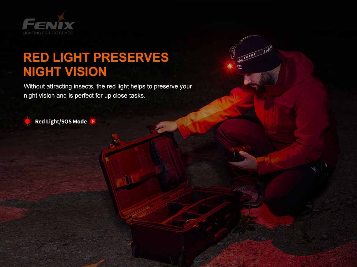 Fenix HM60R Rechargeable Headlamp-Discontinued - Image 5