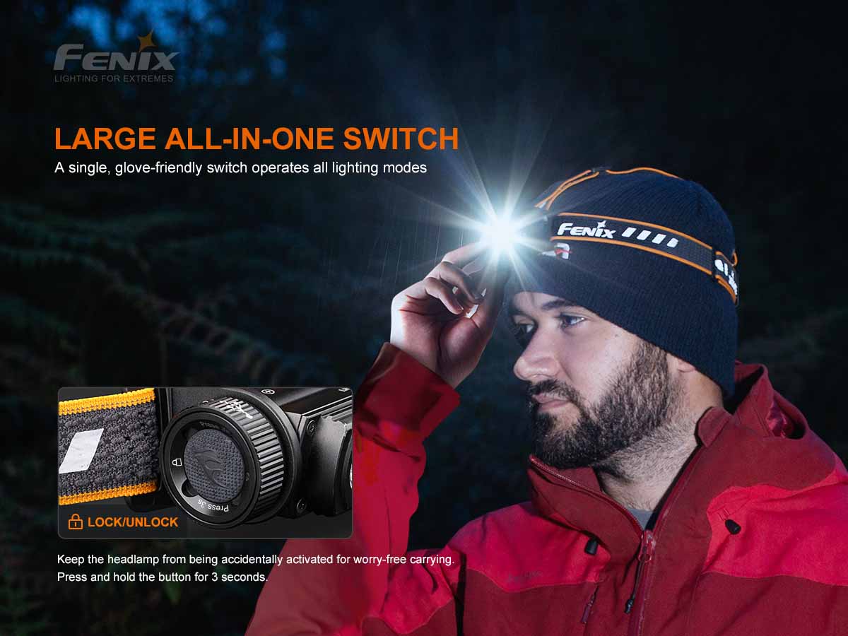 Fenix HM60R Rechargeable Headlamp-Discontinued - Image 6
