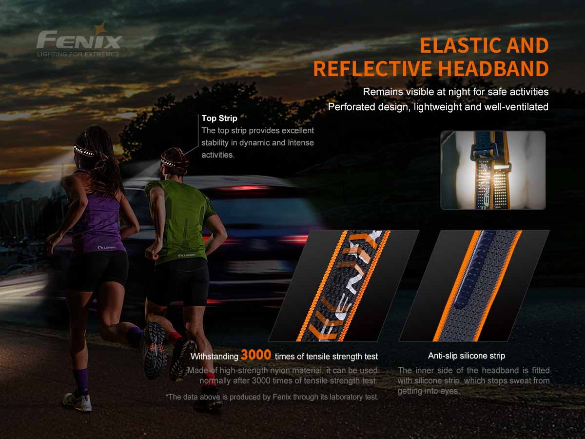 Fenix HM60R Rechargeable Headlamp-Discontinued - Image 8