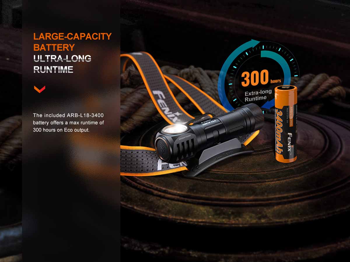 Fenix HM61R V2.0 Rechargeable Headlamp-Discontinued - Image 10