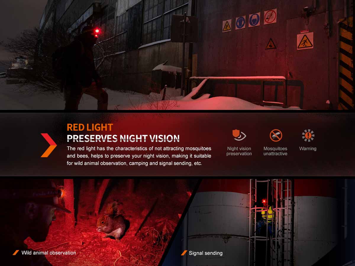 Fenix HM61R V2.0 Rechargeable Headlamp-Discontinued - Image 5