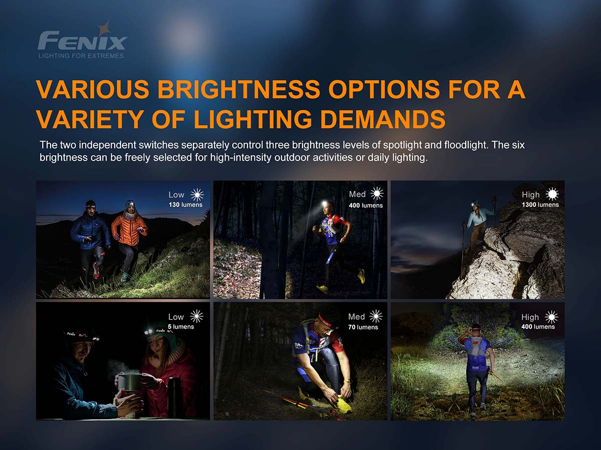 Fenix HM65R-T Rechargeable Headlamp - DISCONTINUED - Image 7
