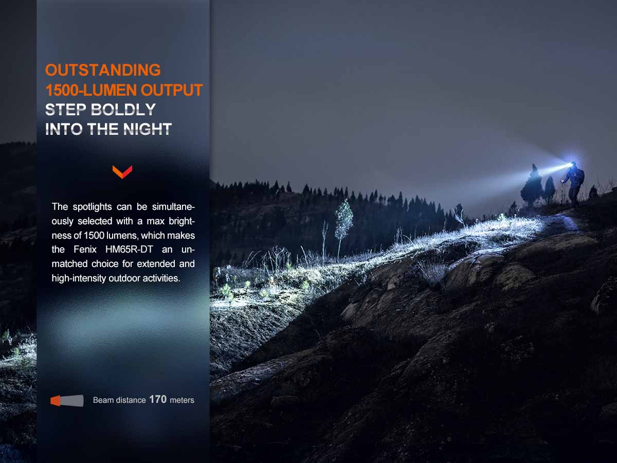 Fenix HM65R-DT Dual Spotlight Headlamp - DISCONTINUED - Image 2