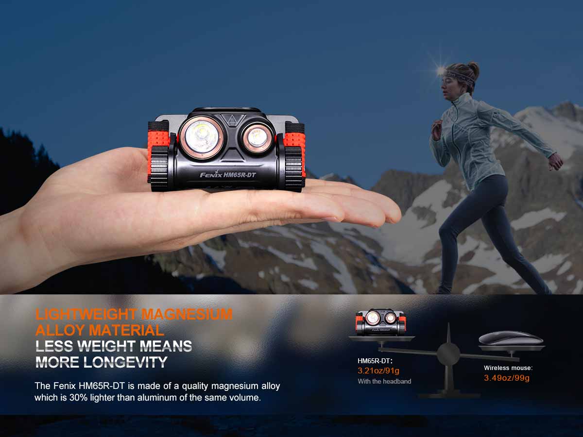 Fenix HM65R-DT Dual Spotlight Headlamp - DISCONTINUED - Image 6