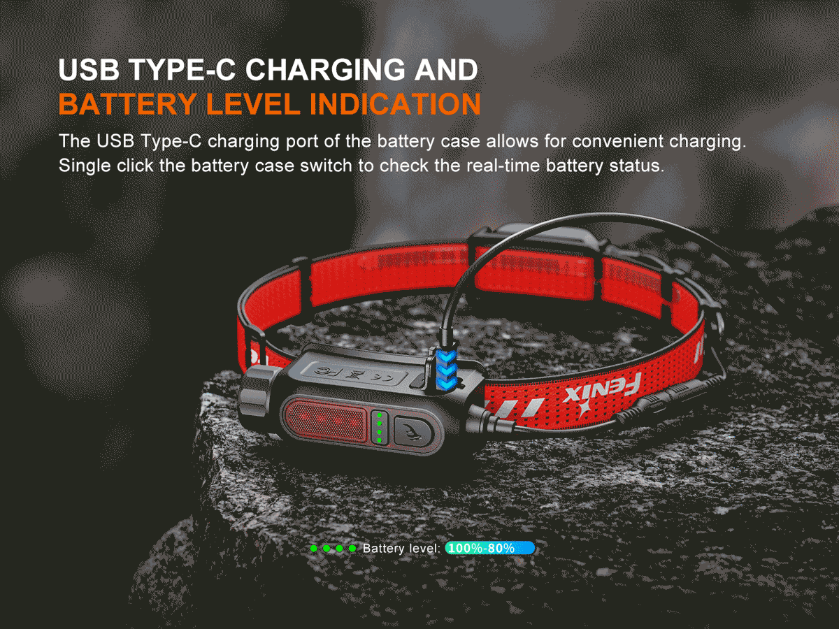 Fenix HP12R-T Rechargeable Headlamp - Image 14