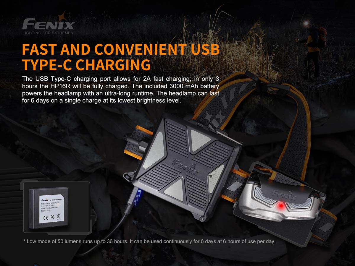 Fenix HP16R Rechargeable Headlamp - Image 10
