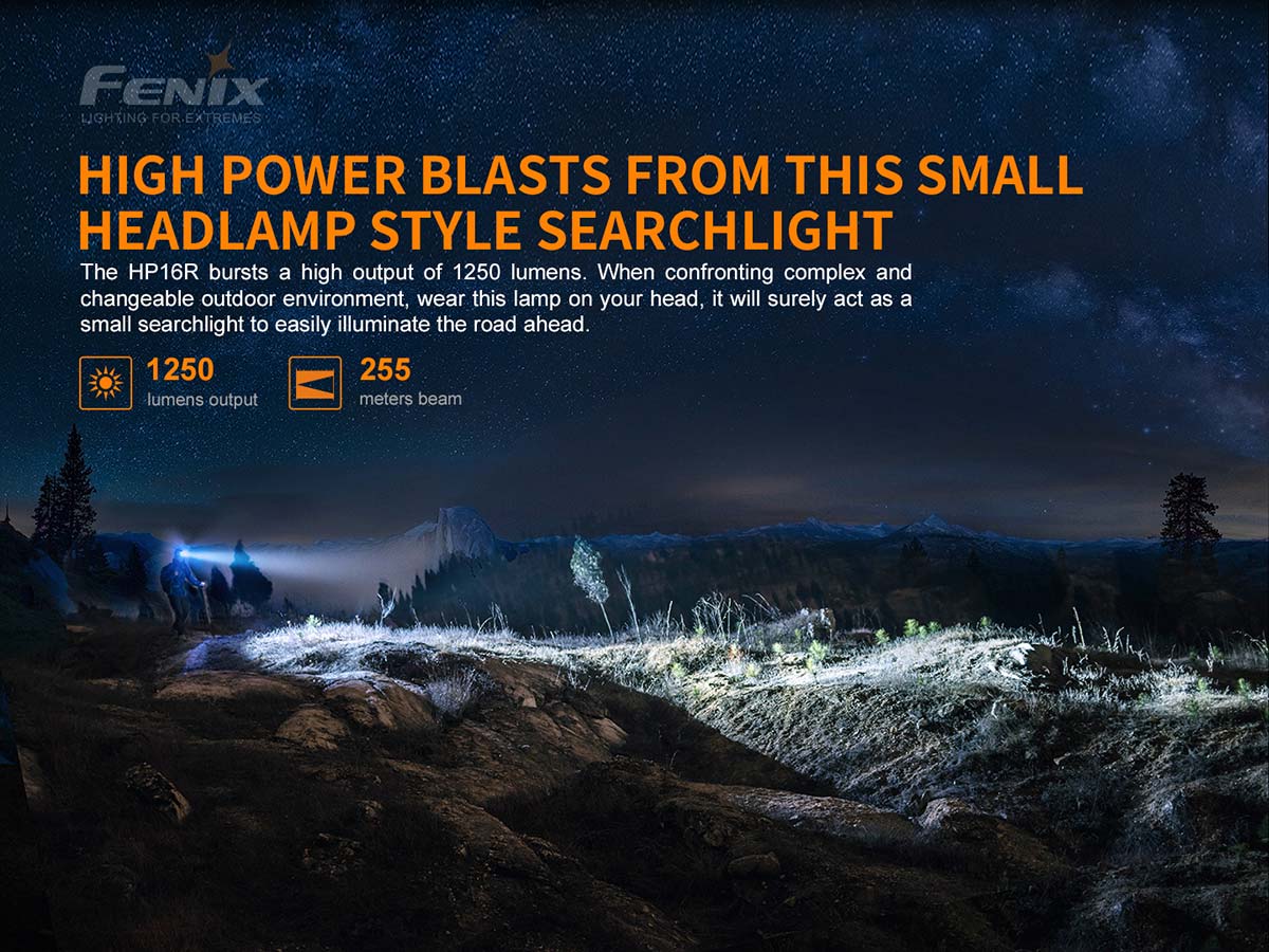 Fenix HP16R Rechargeable Headlamp - Image 4