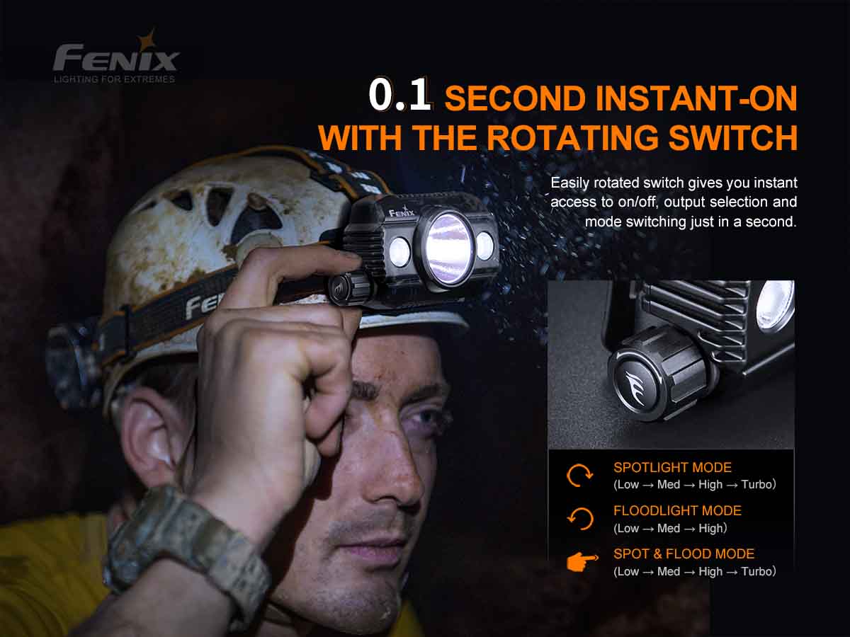 Fenix HP30R V2.0 Rechargeable Headlamp-Discontinued - Image 5