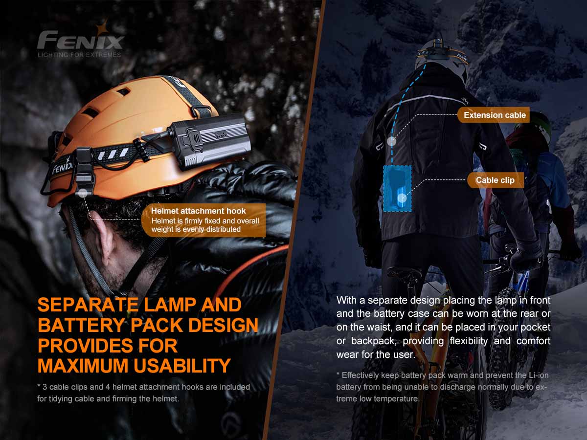 Fenix HP30R V2.0 Rechargeable Headlamp-Discontinued - Image 6